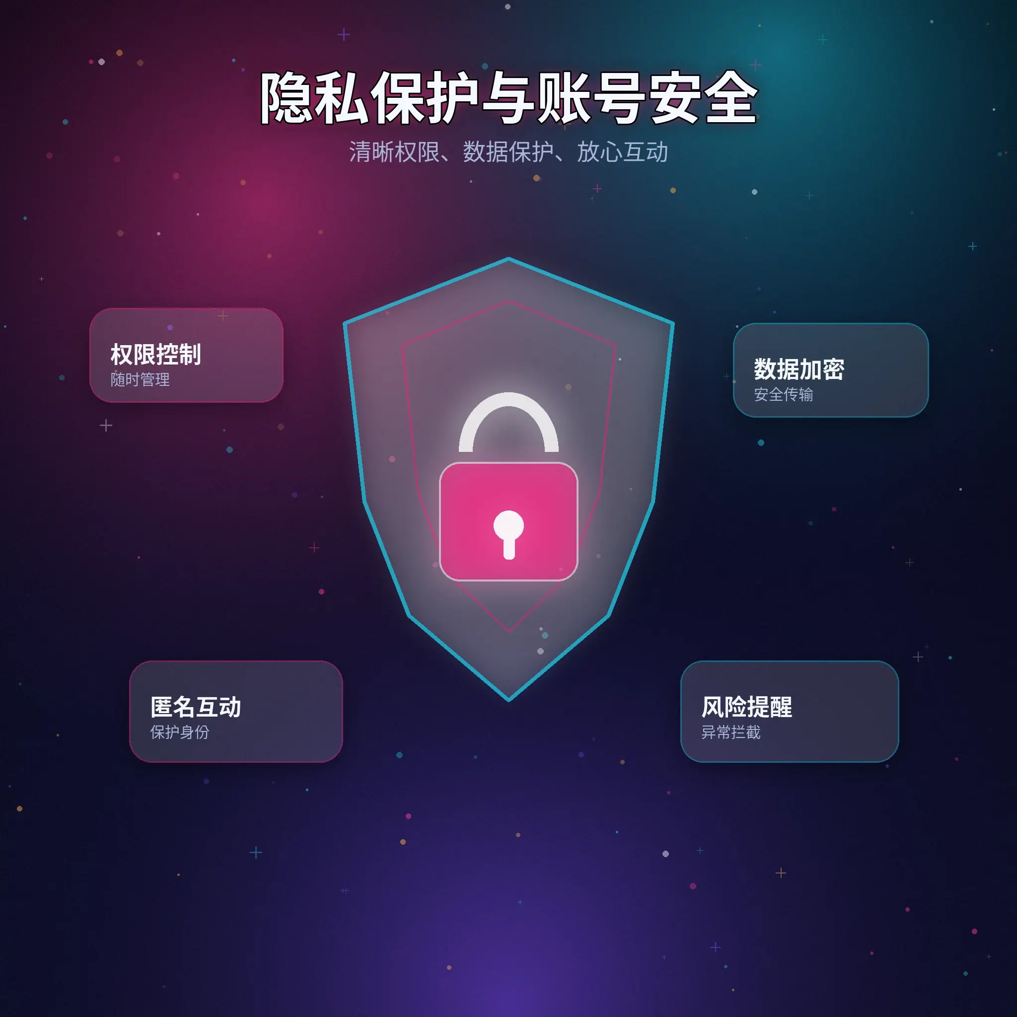 91网个人隐私保护设置